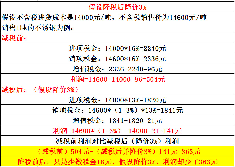 1553151566788329.jpg 3.jpg